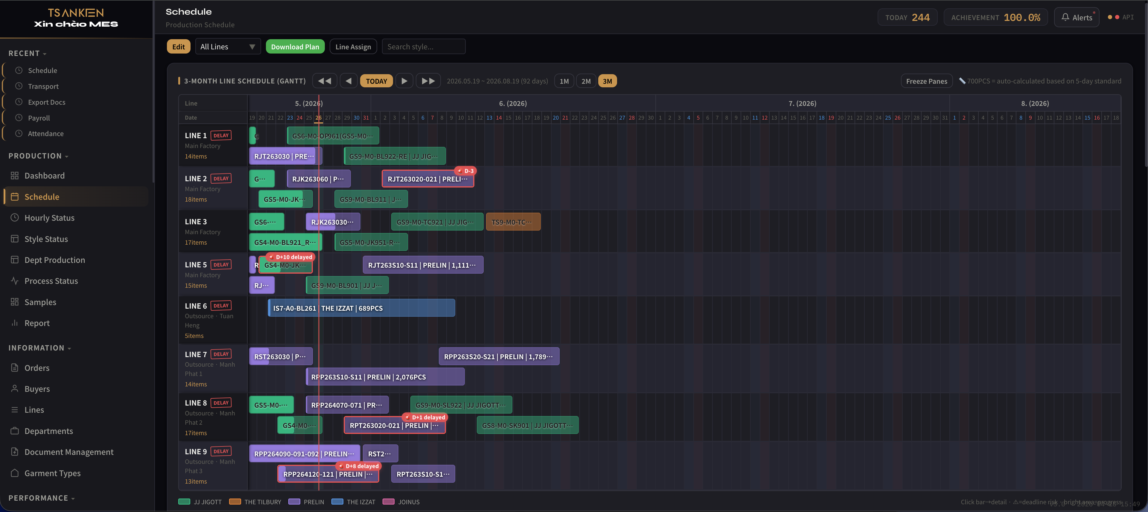 라인 스케줄 Gantt 차트